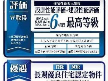 その他画像／地震保険が半額になります♪(2026年7月)