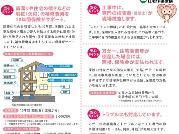 その他画像／まもりすまい保険(2024年12月)