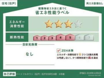 その他画像(2025年5月) その他画像(2025年5月)