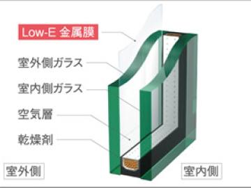 その他画像/居室部分には高い断熱性と結露を抑える複層ガラスを採用 その他画像/居室部分には高い断熱性と結露を抑える複層ガラスを採用
