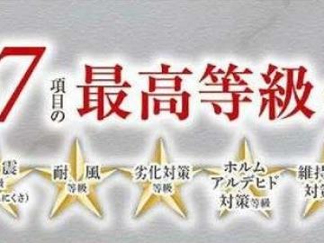 その他画像/地震保険が半額になります♪ その他画像/地震保険が半額になります♪