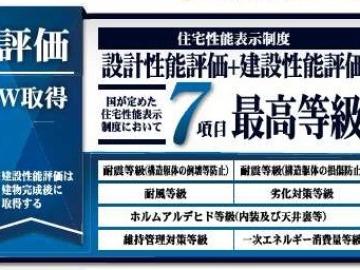 その他画像／地震保険が半額になります♪(2025年6月)