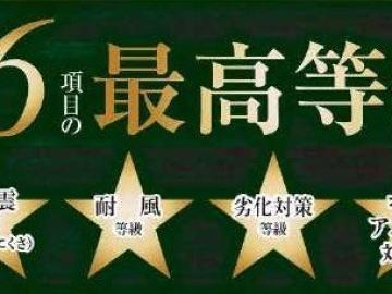 その他画像／地震保険が半額になります♪(2026年2月)
