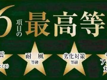 その他画像／地震保険が半額になります♪(2026年4月)