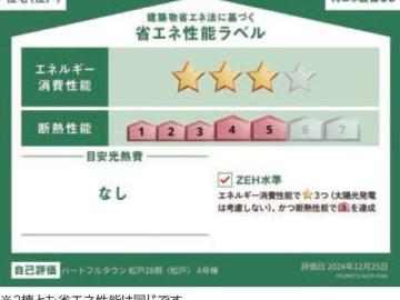 その他画像(2025年3月)