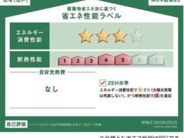 その他画像(2025年3月)