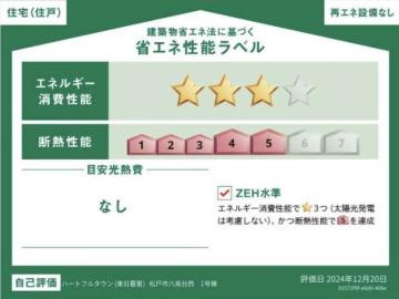 省エネ性能ラベル(2025年1月)