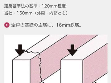 その他画像 その他画像