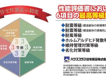 その他画像／地震保険が半額になります♪(2026年3月)