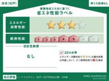 省エネ性能ラベル(2025年3月)