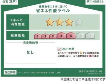 その他画像(2025年3月)